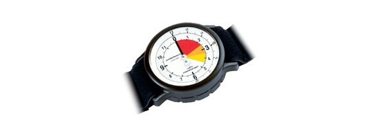 Analóg magasságmérők / Analog altimeters